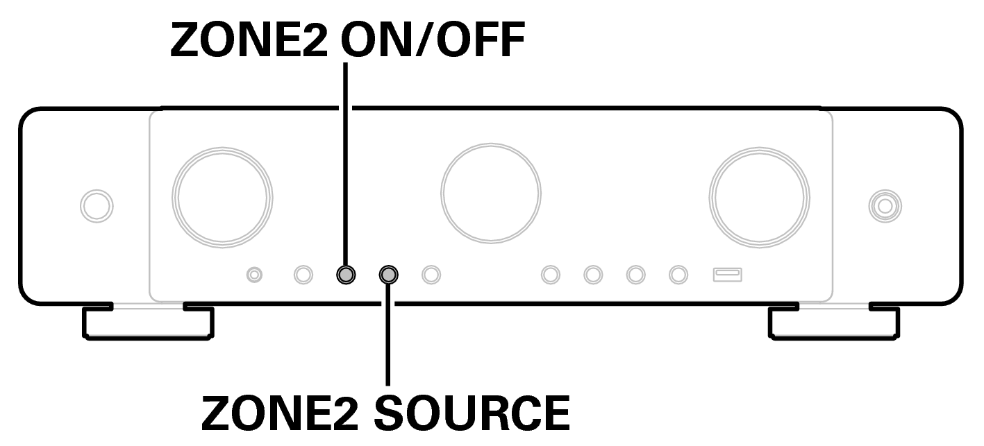 Ope Zone C70s S2